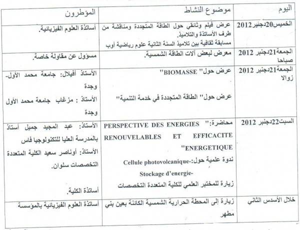 programme
