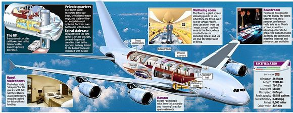 a380_super-[gadling-bumper]