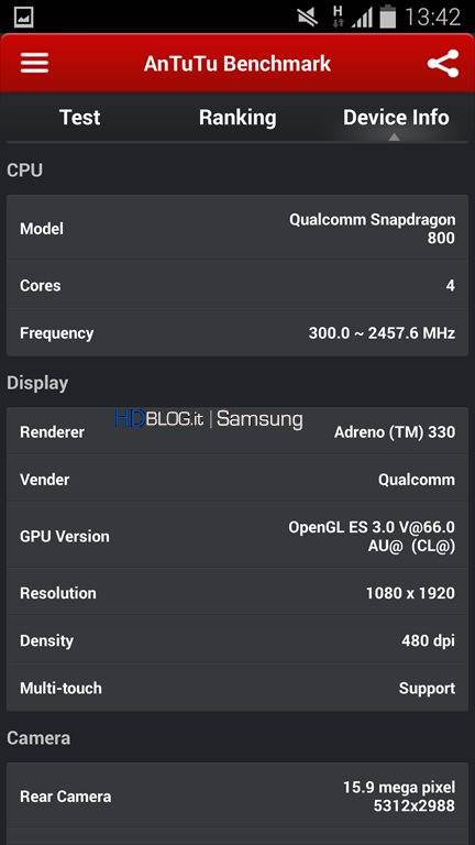 Benchmark-S5-Antutu