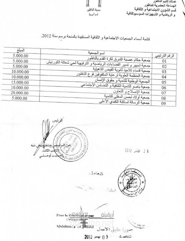 nador0575
