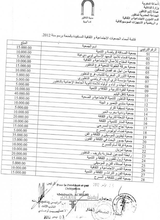 nador0576