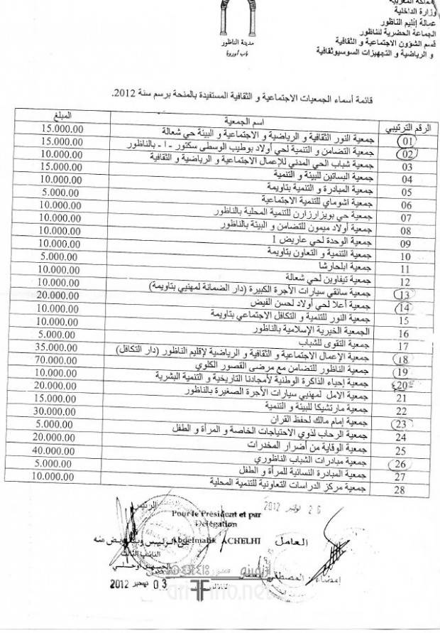 nador0577