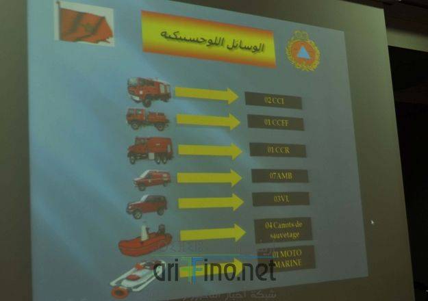 nador0726