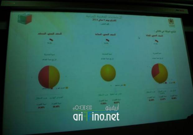 nador0844