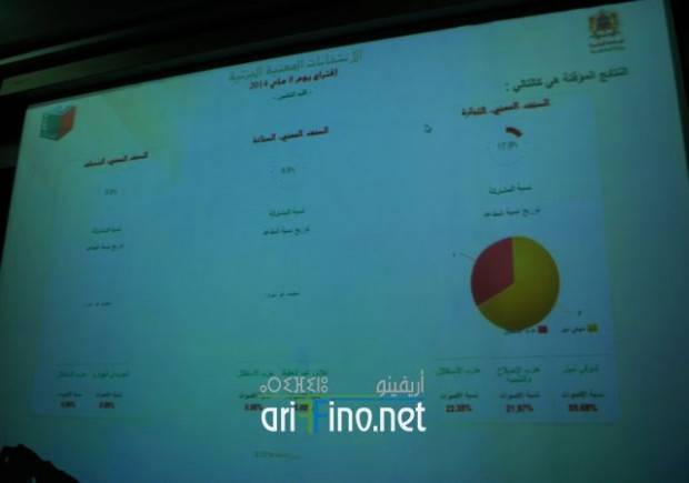nador0846