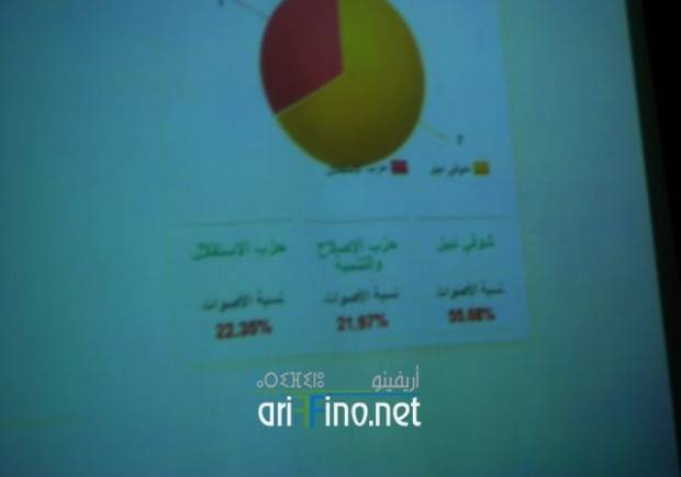 nador0847