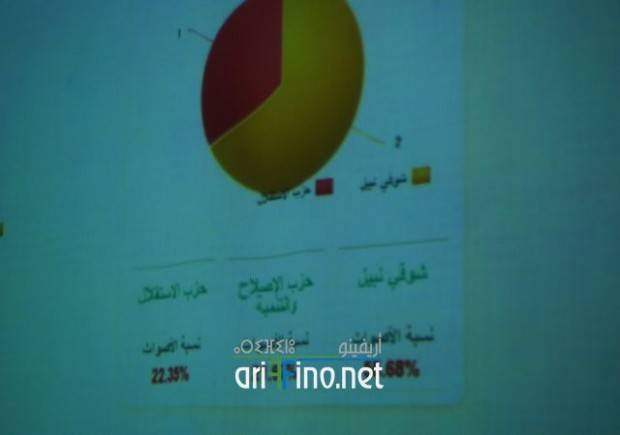 nador0851