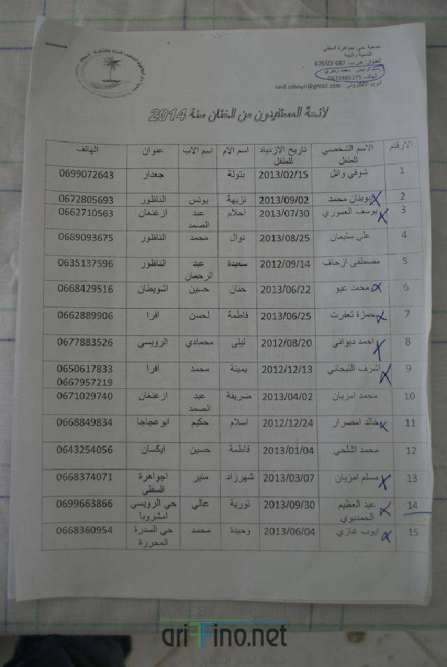 nador2819