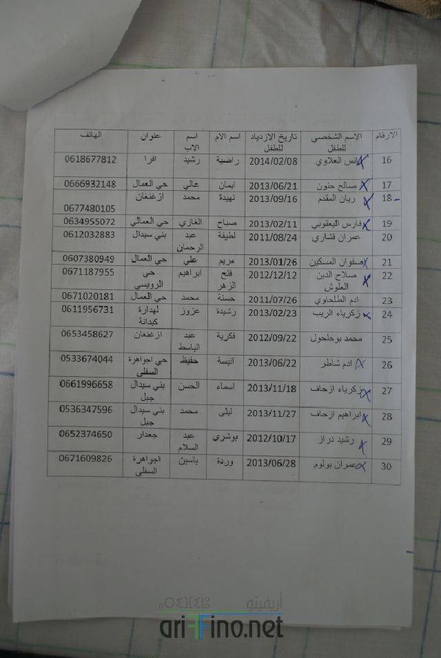 nador2820