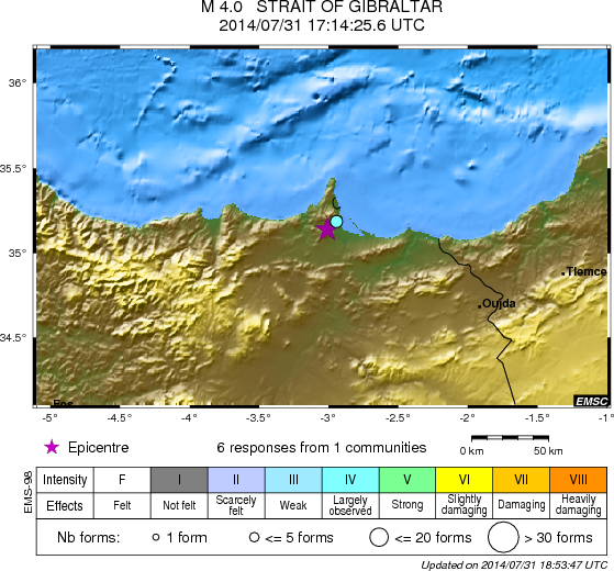 IntensityMap