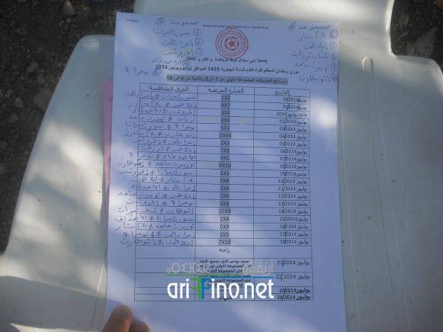 nador0382