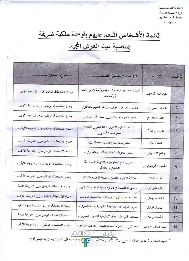nador3519