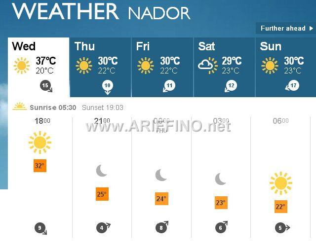 nador0266