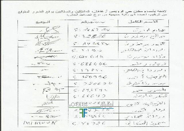 nador3036
