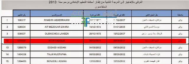 nador1089