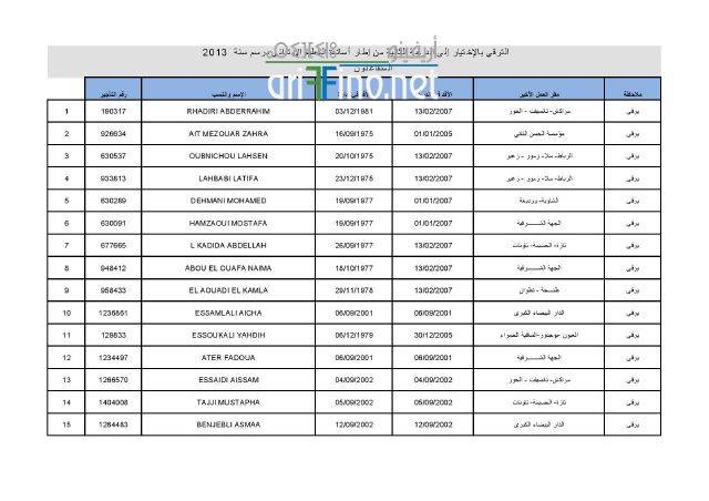 nador1090