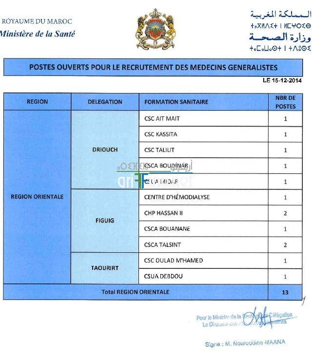 nador0548