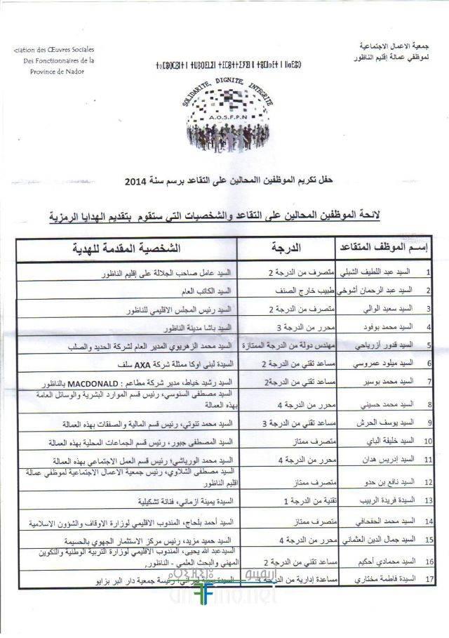 الناظور لائحة الموظفين المتقاعدين من عمالة الناظور