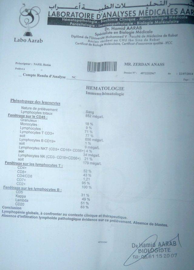 nador2105