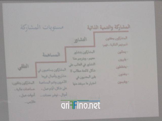 nador2473
