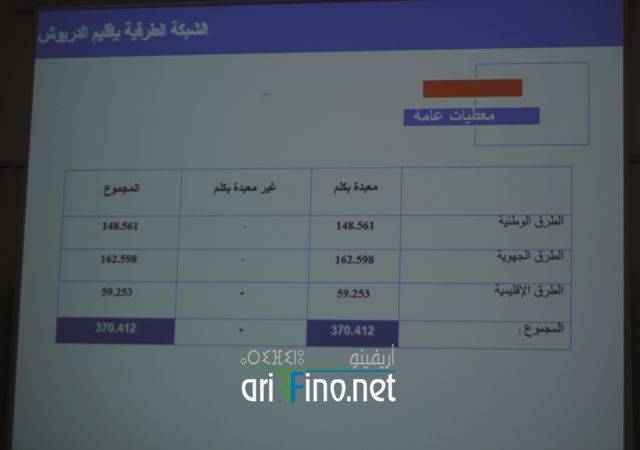 nador3785