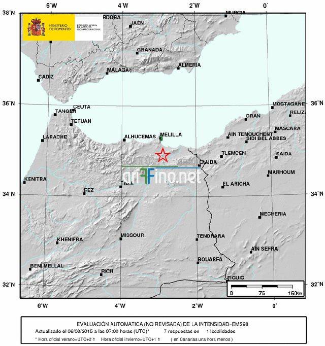nador4946
