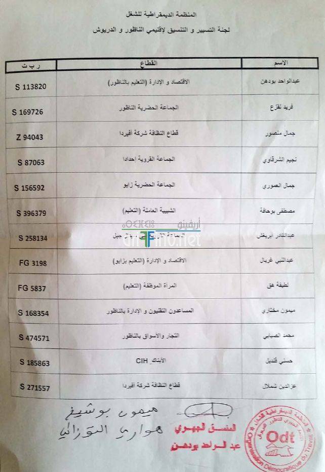 nador0761