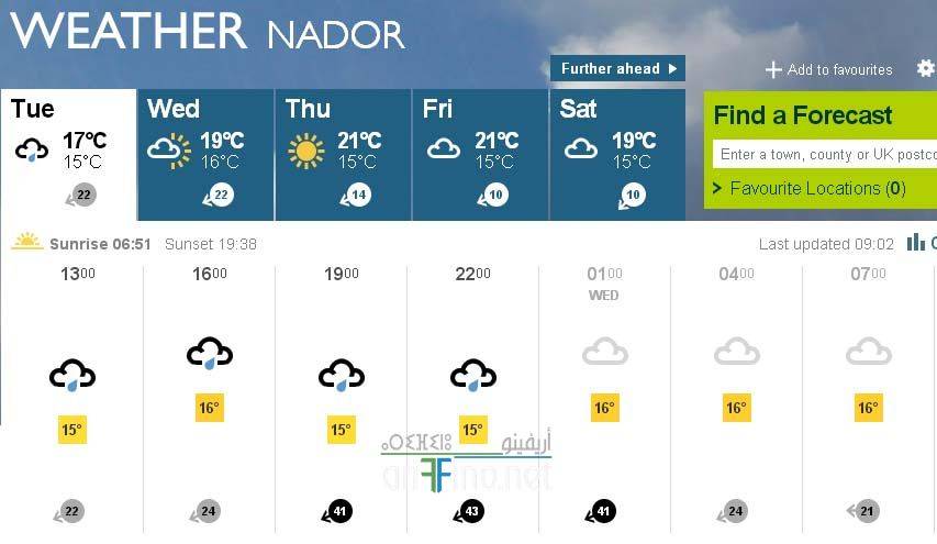 nador1357