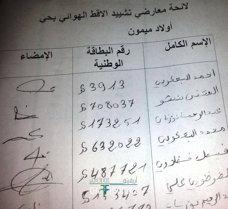 nador2038