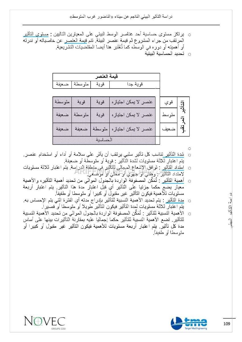 nador_west_med_impact_ariffino0003