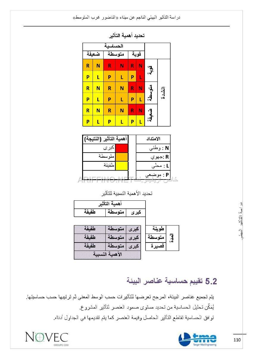 nador_west_med_impact_ariffino0004