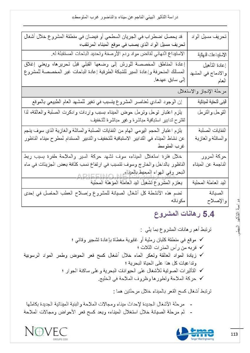 nador_west_med_impact_ariffino0007