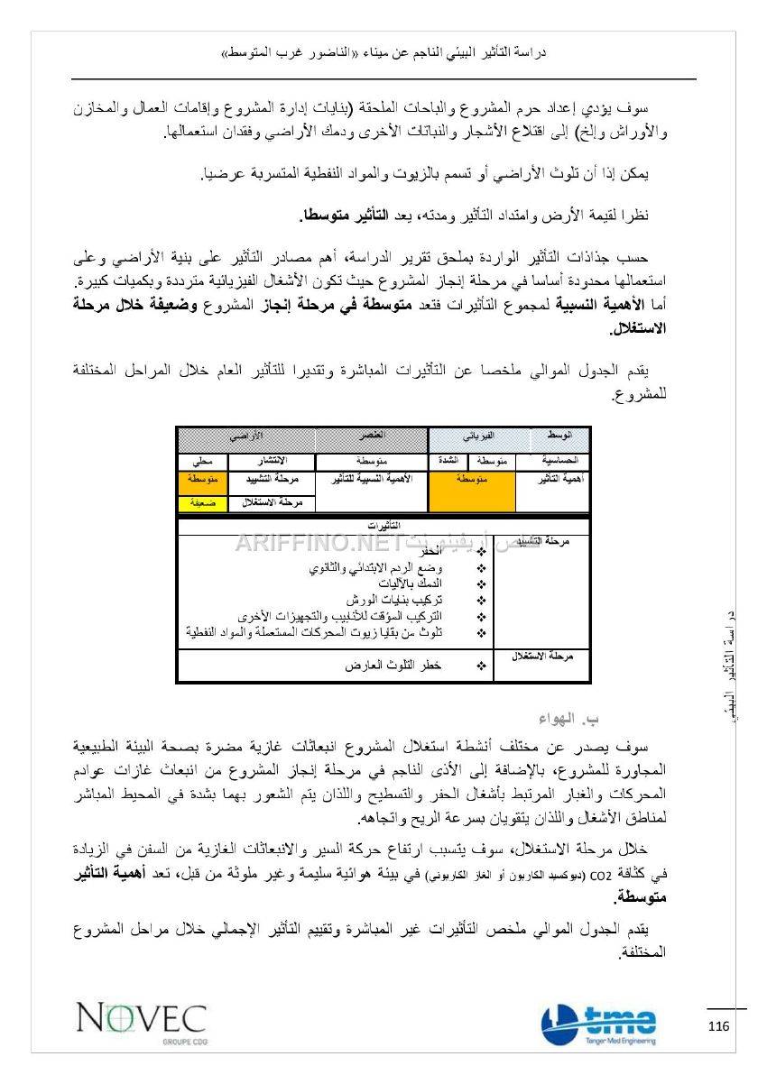 nador_west_med_impact_ariffino0010