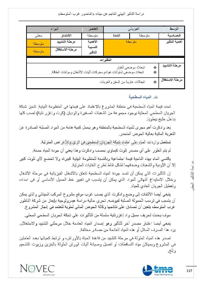 nador_west_med_impact_ariffino0011