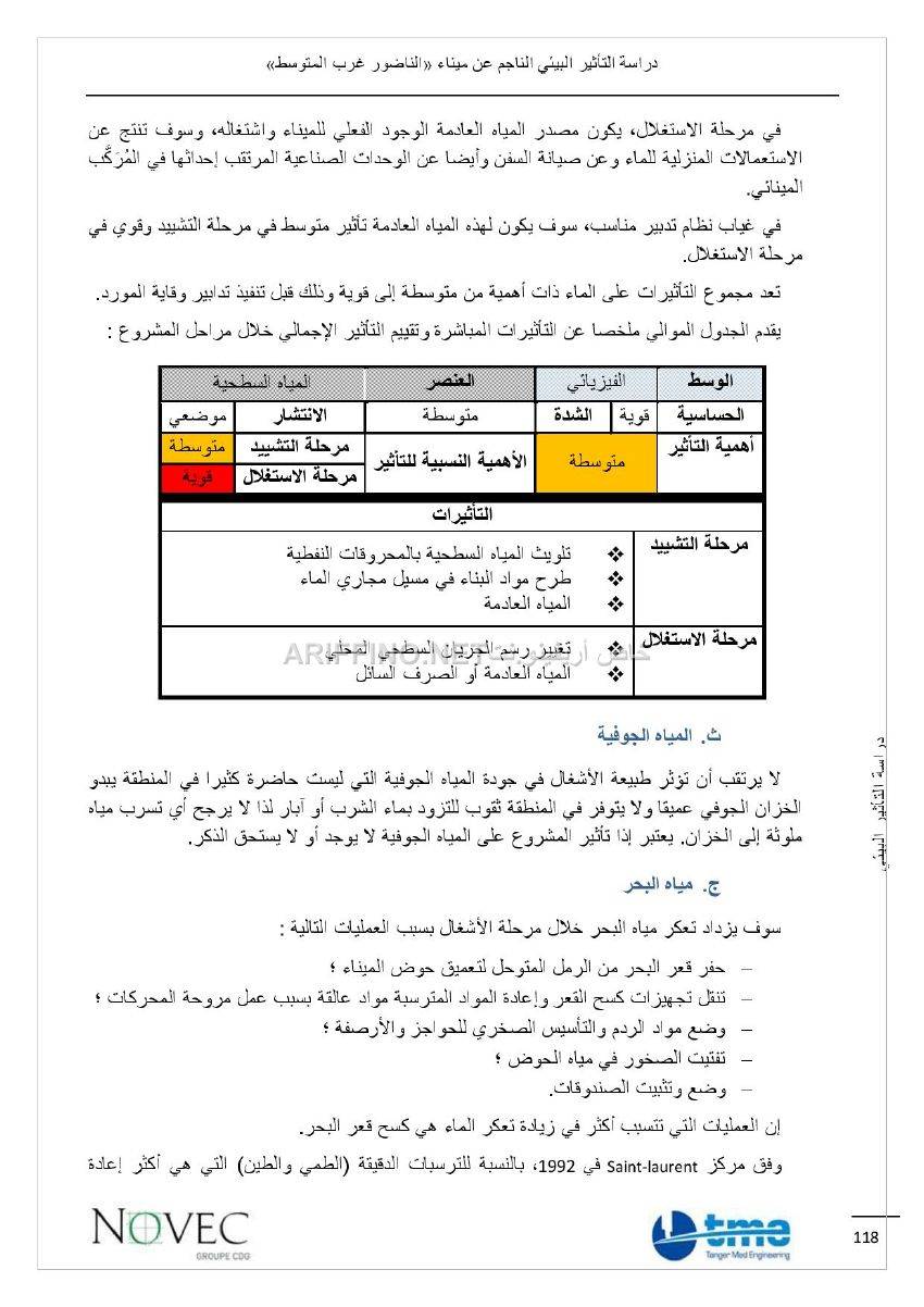 nador_west_med_impact_ariffino0012