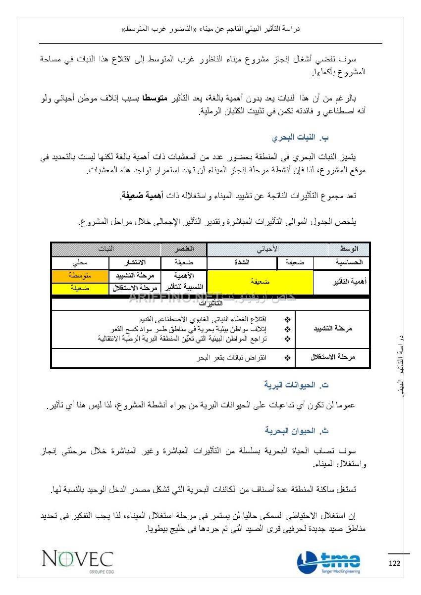 nador_west_med_impact_ariffino0016