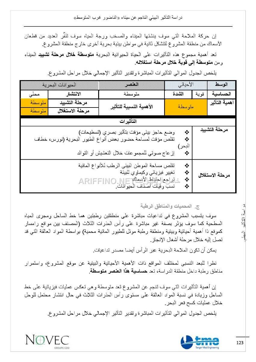nador_west_med_impact_ariffino0017