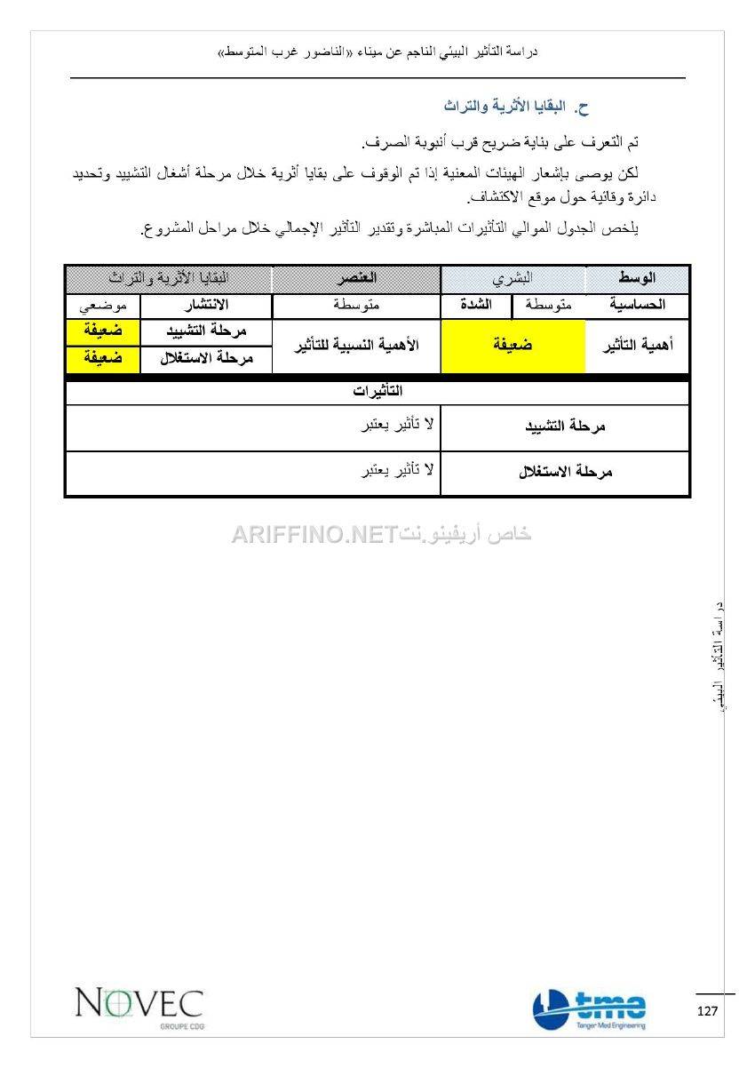 nador_west_med_impact_ariffino0021