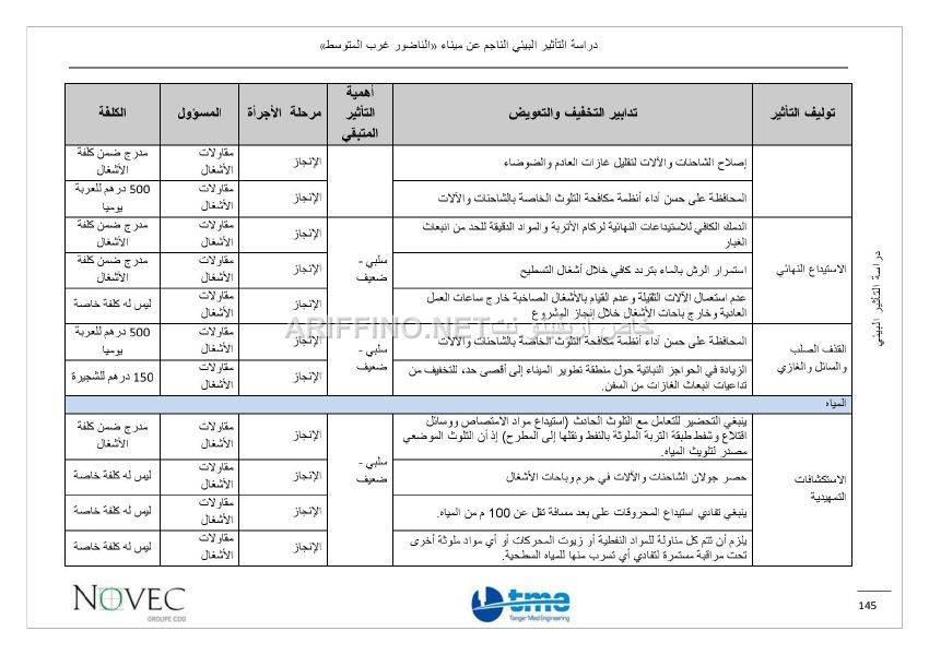 nador_west_med_impact_ariffino0039