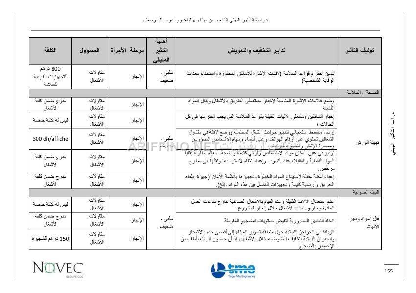 nador_west_med_impact_ariffino0049