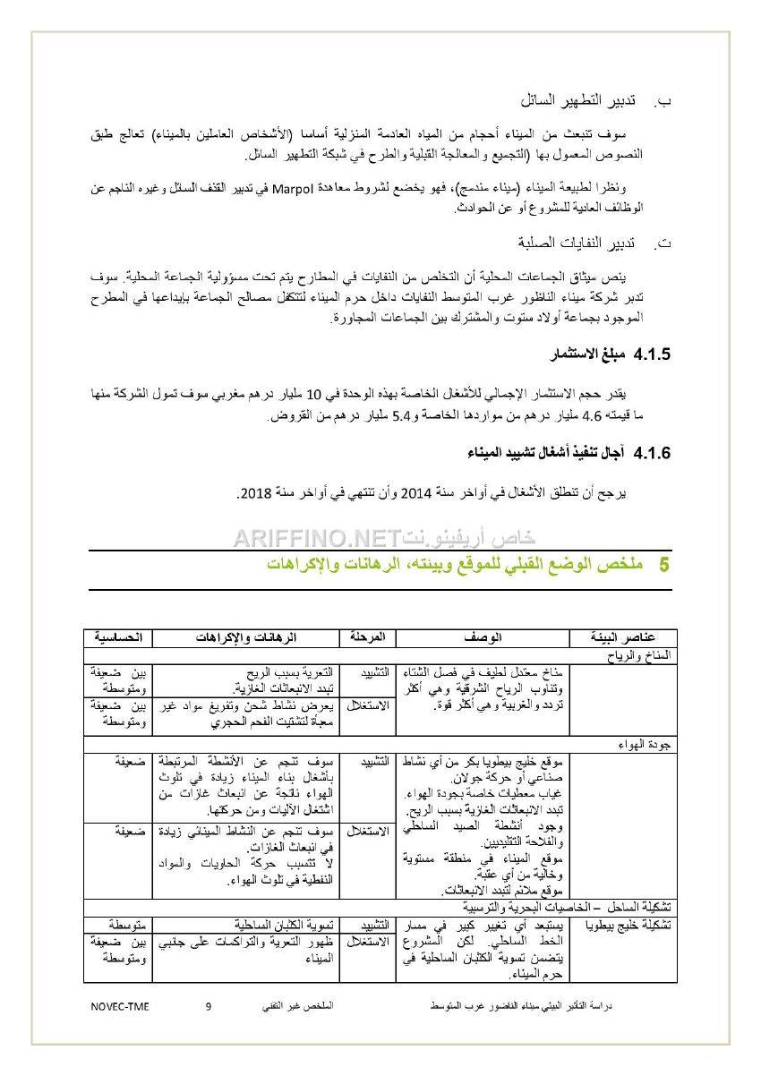 nador_west_med_synthese_ariffino0009