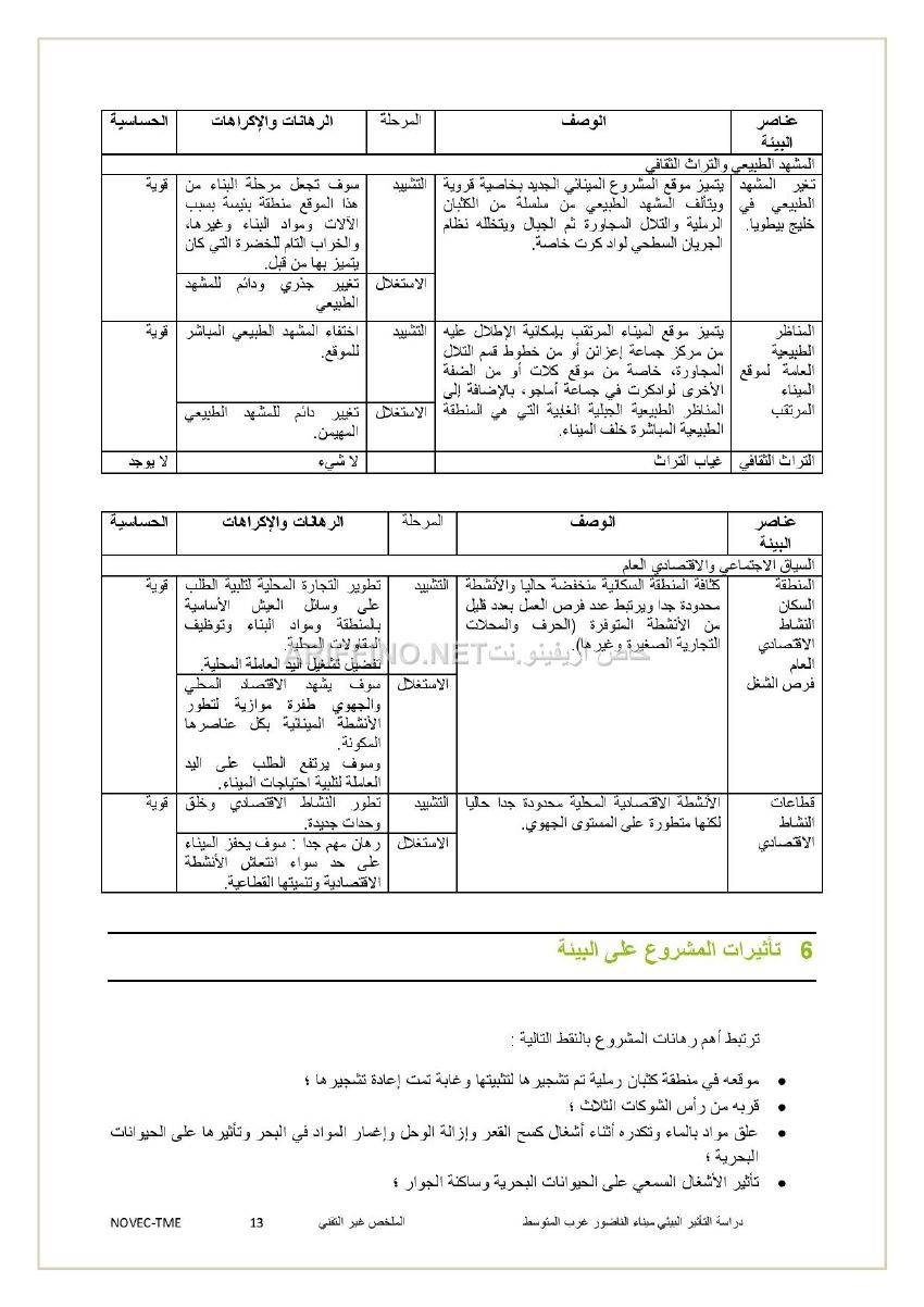 nador_west_med_synthese_ariffino0013