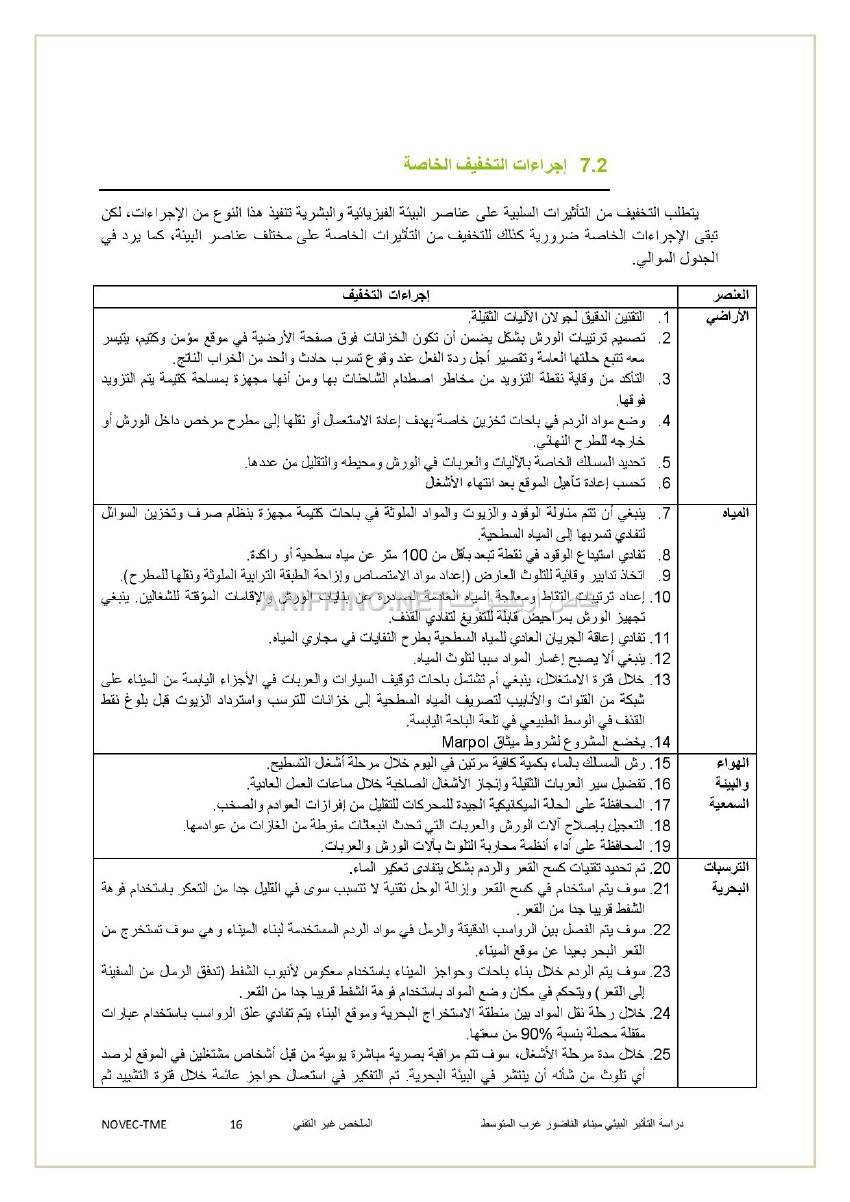 nador_west_med_synthese_ariffino0016