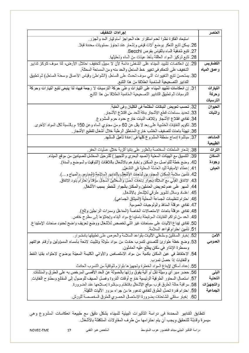 nador_west_med_synthese_ariffino0017