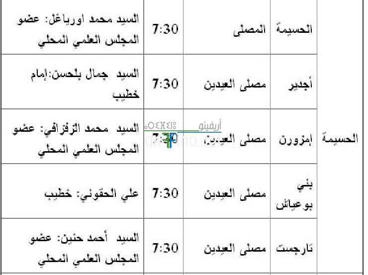 nador1215