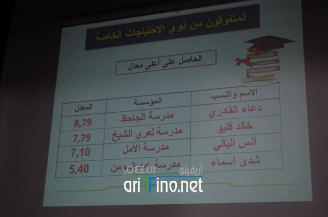 nador480