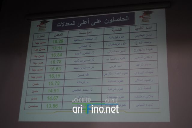 nador509