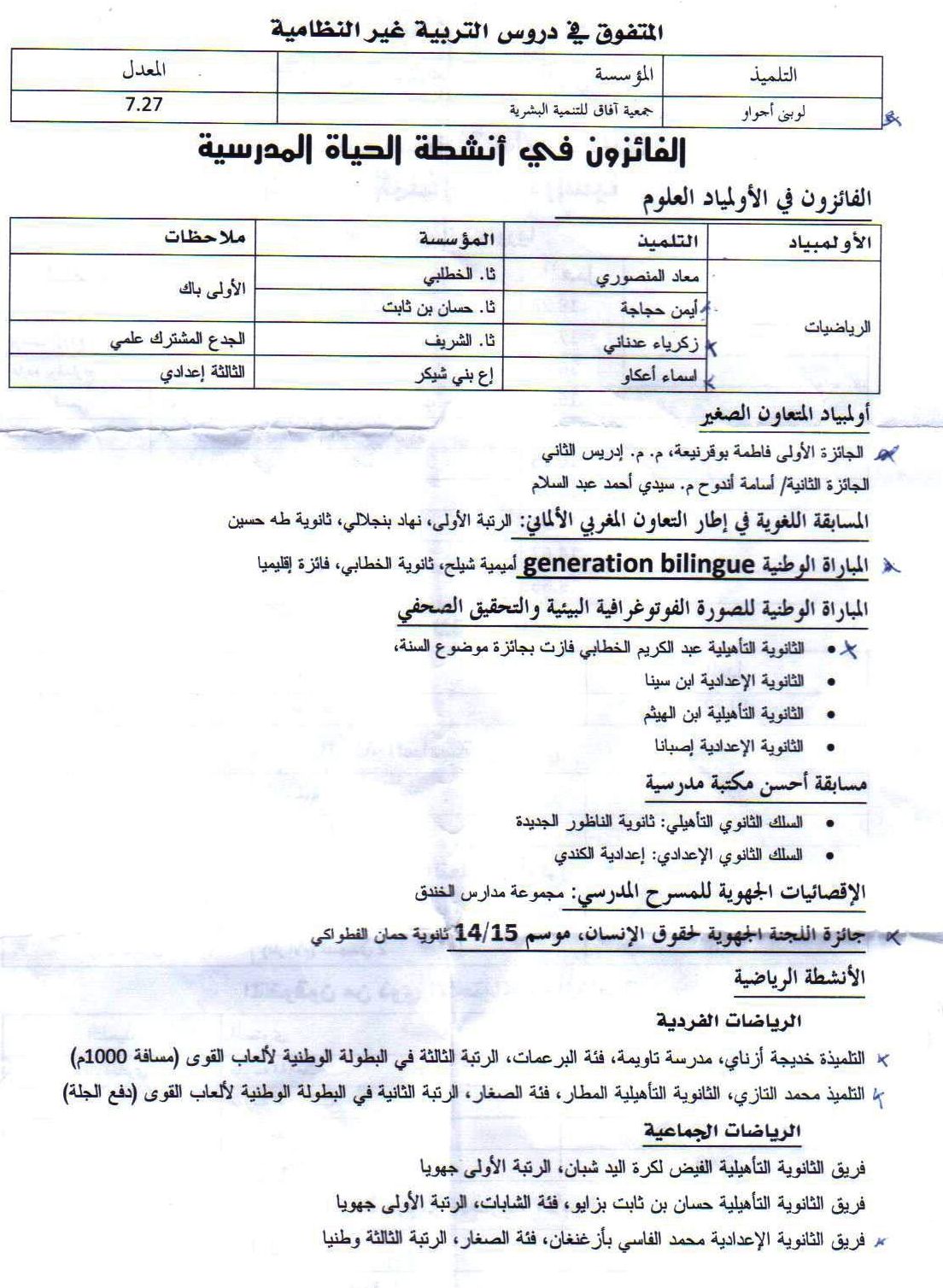 nador531