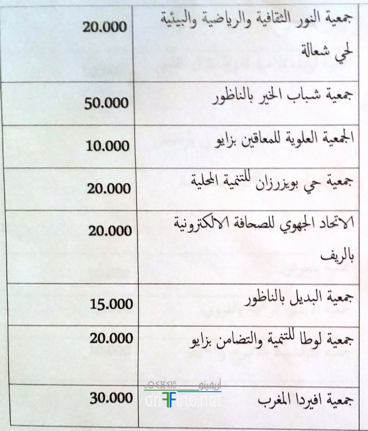 nador1002