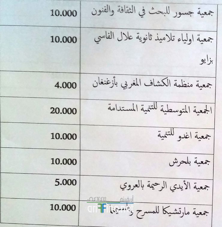 nador1003